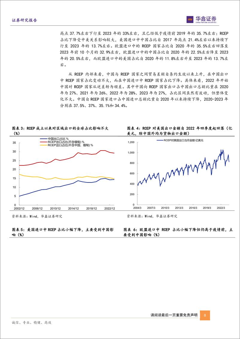 《固定收益专题报告：区域贸易协定和贸易“朋友圈”的新变化-240402-华鑫证券-15页》 - 第8页预览图
