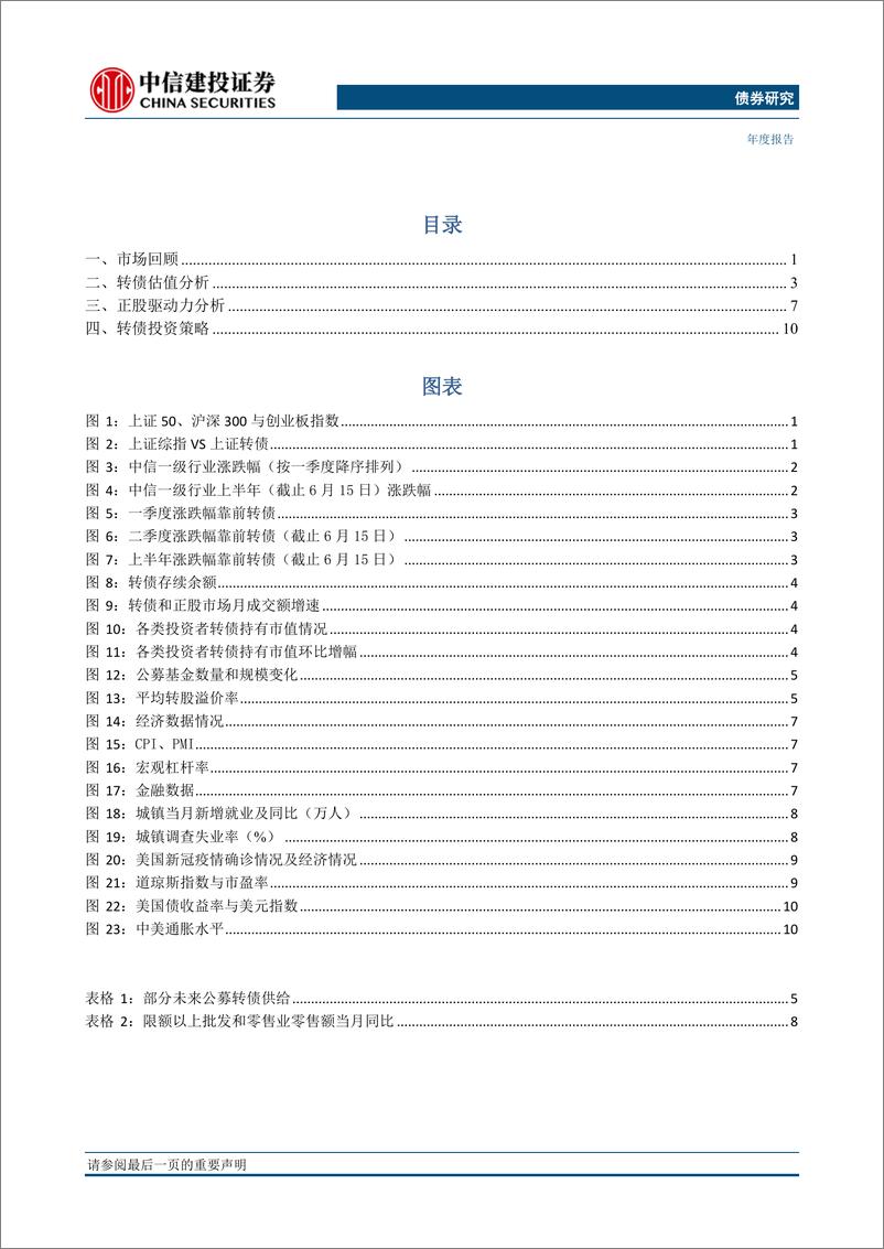 《2021年中期投资策略报告：保卫正收益、累加绝对收益-20210624-中信建投-15页》 - 第2页预览图