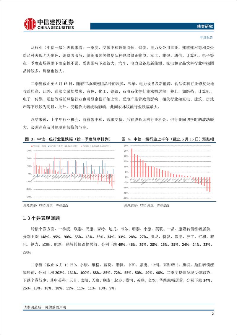 《2021年中期投资策略报告：保卫正收益、累加绝对收益-20210624-中信建投-15页》 - 第5页预览图