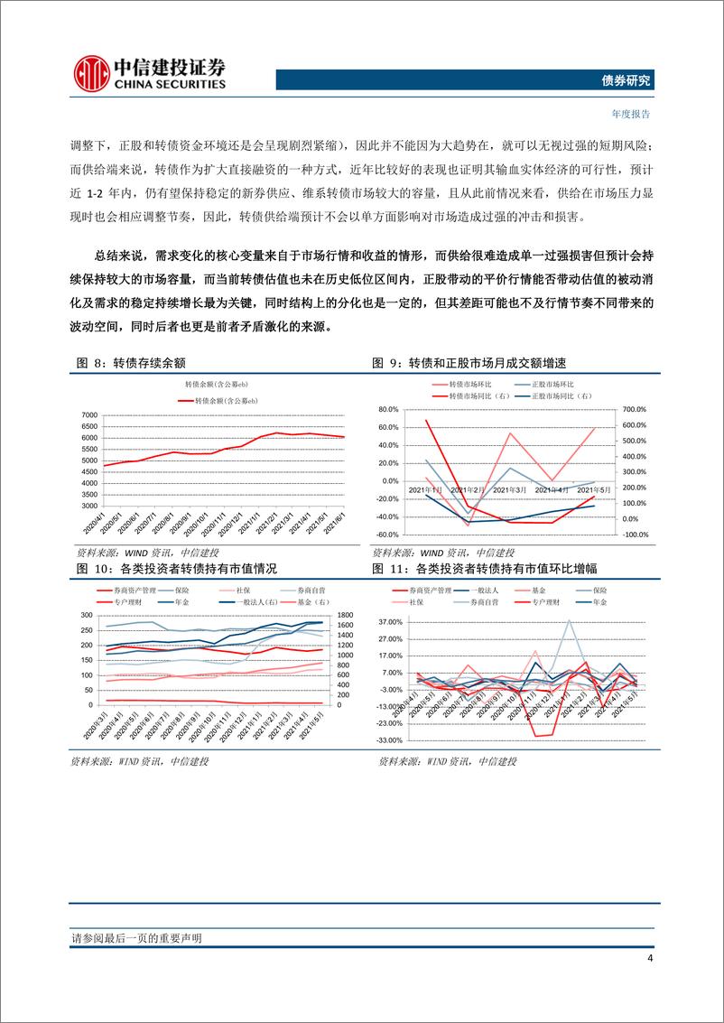 《2021年中期投资策略报告：保卫正收益、累加绝对收益-20210624-中信建投-15页》 - 第7页预览图