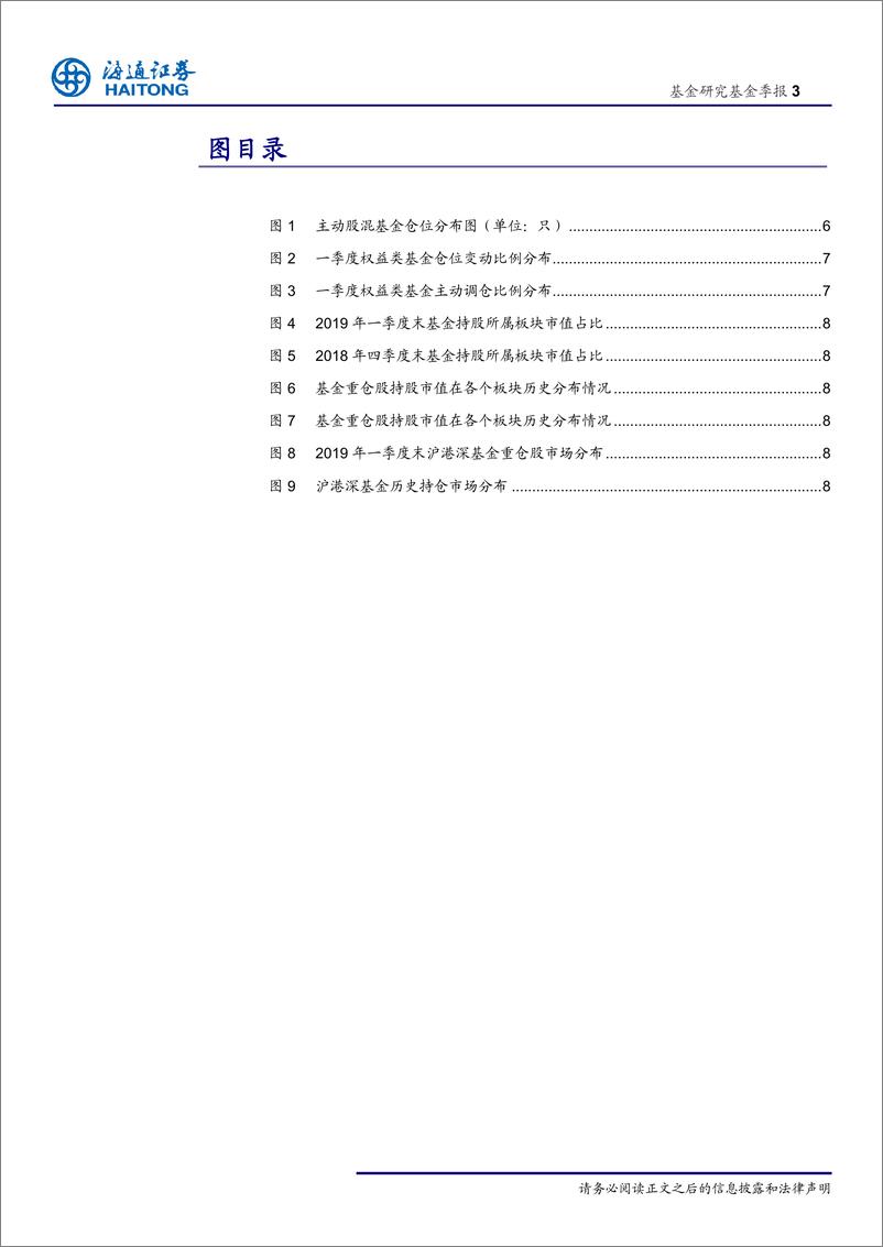 《基金一季报分析：股混基金仓位上升，食品饮料、农林牧渔等板块受追捧-20190424-海通证券-13页》 - 第4页预览图