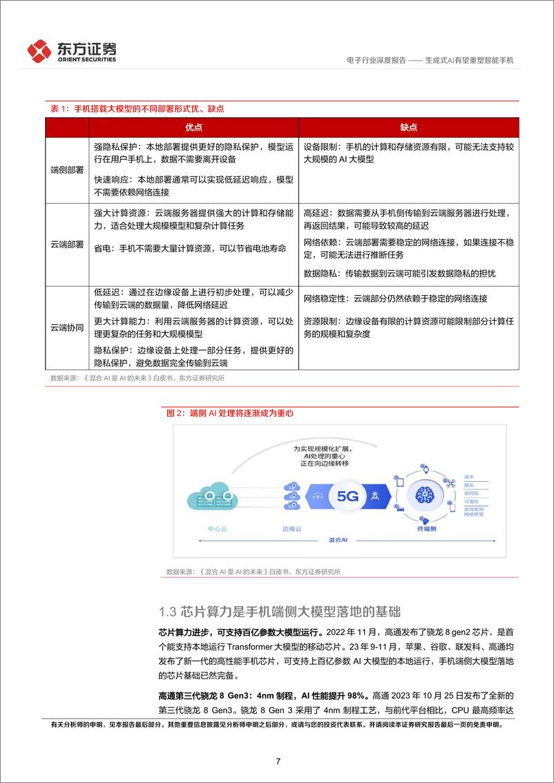 《东方证券-电子行业长期投资逻辑专题研究：生成式AI有望重塑智能手机》 - 第7页预览图