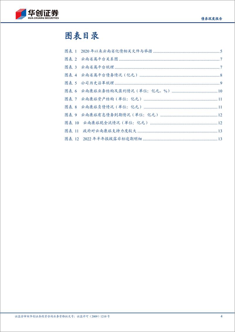 《【债券深度报告】云南康旅基本面与提前兑付事件分析-20220926-华创证券-17页》 - 第5页预览图