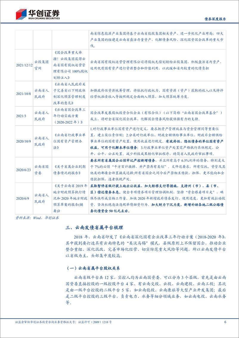 《【债券深度报告】云南康旅基本面与提前兑付事件分析-20220926-华创证券-17页》 - 第7页预览图