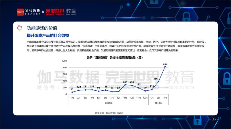 《伽马数据&完美世界-2019中国功能游戏人才报告-2019.3-23页》 - 第8页预览图