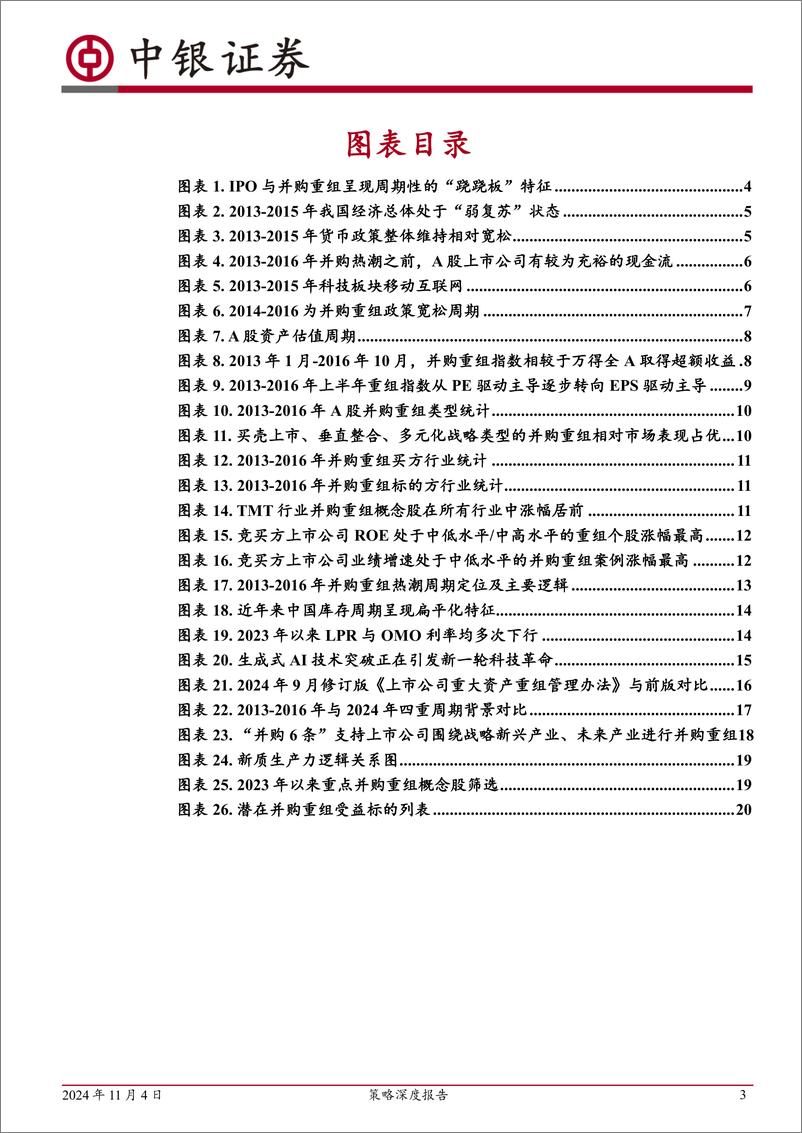 《策略深度报告：并购重组周期研究框架，新一轮并购热潮或将开启-241104-中银证券-23页》 - 第3页预览图