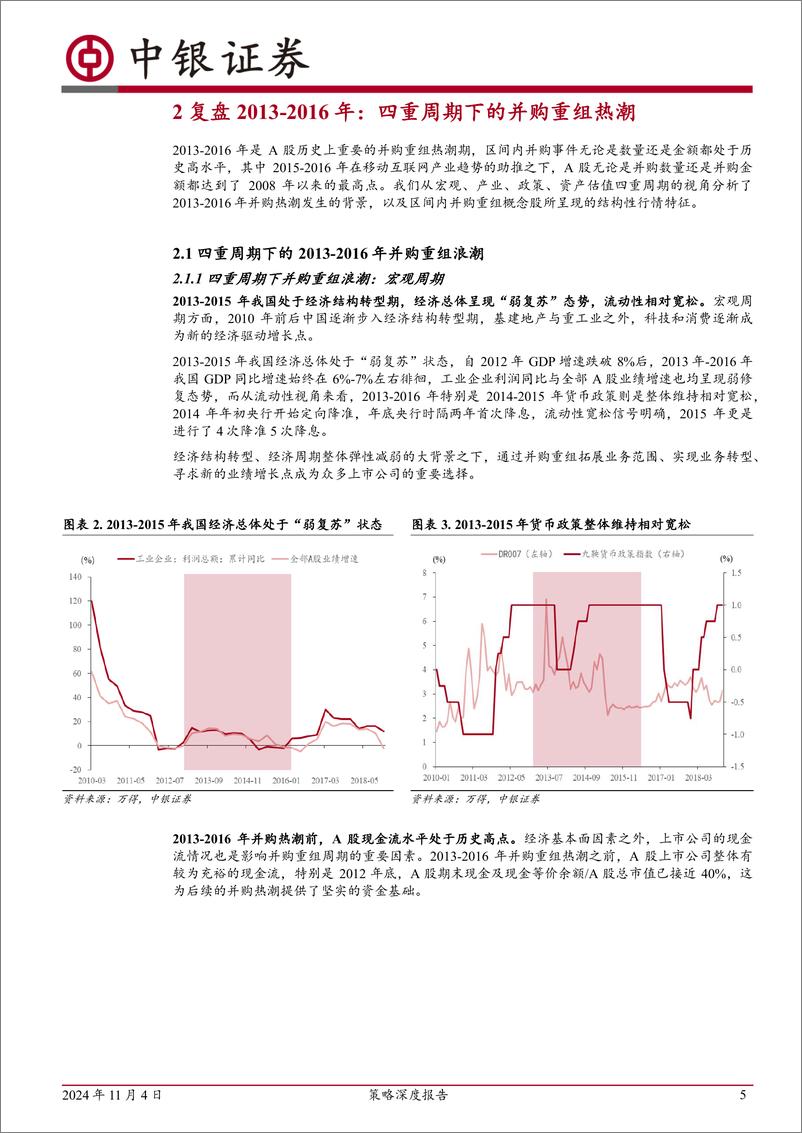 《策略深度报告：并购重组周期研究框架，新一轮并购热潮或将开启-241104-中银证券-23页》 - 第5页预览图