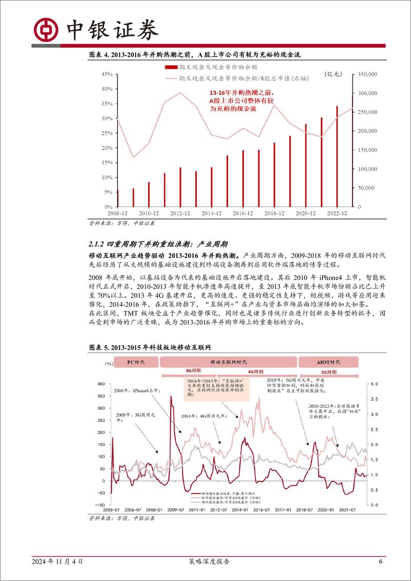 《策略深度报告：并购重组周期研究框架，新一轮并购热潮或将开启-241104-中银证券-23页》 - 第6页预览图