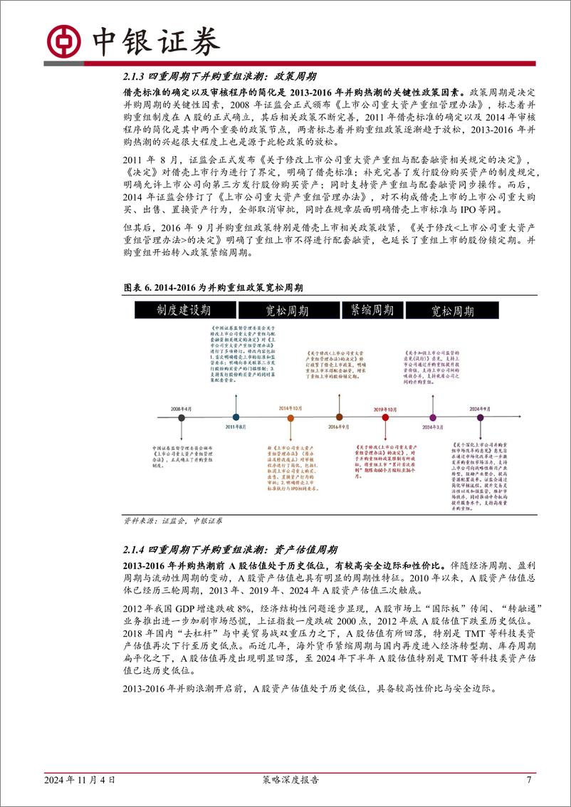 《策略深度报告：并购重组周期研究框架，新一轮并购热潮或将开启-241104-中银证券-23页》 - 第7页预览图