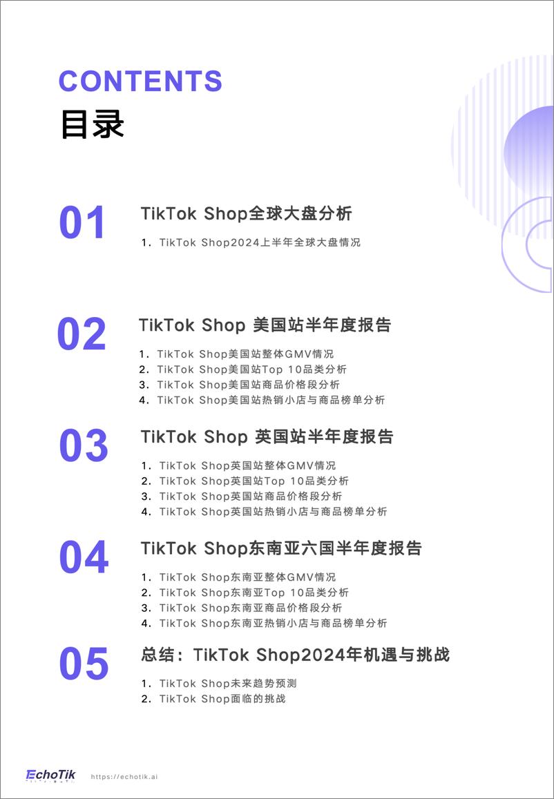 《EchoTik-TikTok Shop 2024半年度报告》 - 第2页预览图