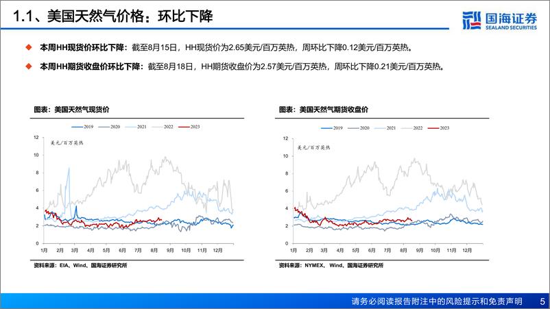 《石油石化行业天然气半月报：澳洲罢工事件再次彰显供给脆弱，欧洲TTF期货价冲高回落-20230820-国海证券-29页》 - 第6页预览图