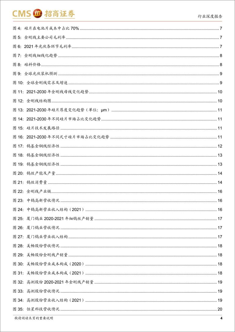 《金刚线行业深度报告（一）：钨丝解密，经济性是替代光伏切割丝母线的主要推手-20220605-招商证券-23页》 - 第5页预览图