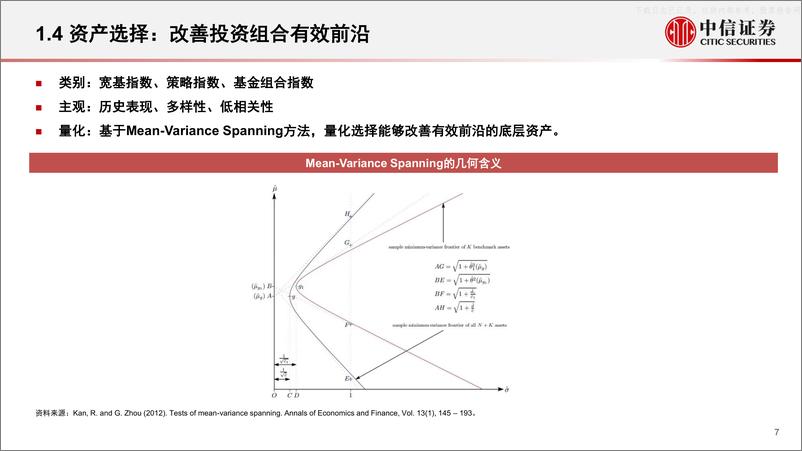 《中信证券-资产配置专题系列：财富管理驱动的资产配置方案-230529》 - 第7页预览图