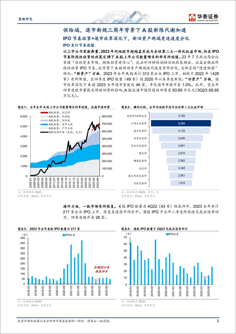 《策略专题研究-A股进化论：哪些生态变化正在加速-240415-华泰证券-26页》 - 第3页预览图