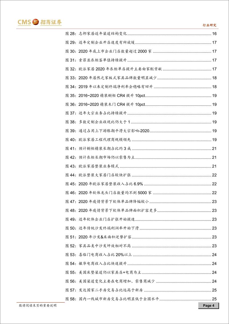 《家居行业深度报告：如何看待家居集中度提升趋势-20210625-招商证券-30页》 - 第5页预览图