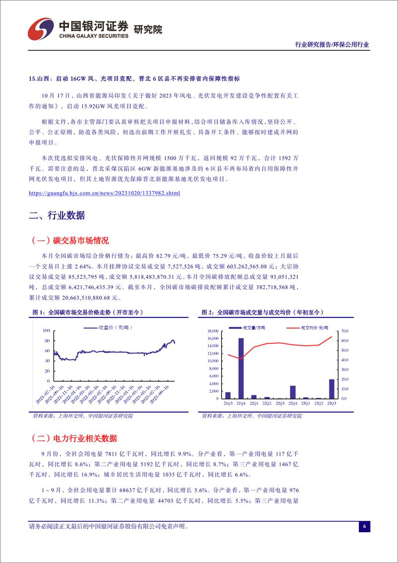 《环保公用行业十月行业动态报告：第三季度水火盈利高增长，绿电盈利有所分化-20231106-银河证券-21页》 - 第8页预览图