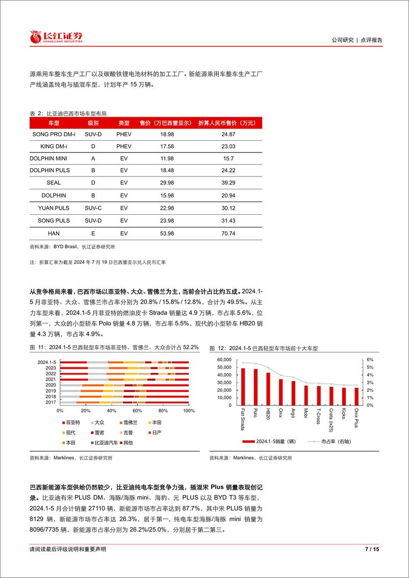 《比亚迪(002594)出海之拉美：新能源尚处早期阶段，巴西建厂探索本土化扩张-240723-长江证券-15页》 - 第7页预览图