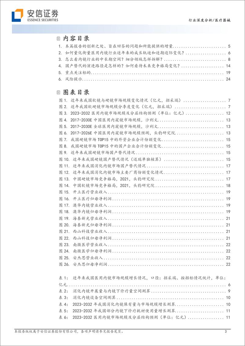 《医疗器械行业：从数据维度深度剖析国内医用内窥镜行业投资-20230816-安信证券-26页》 - 第4页预览图