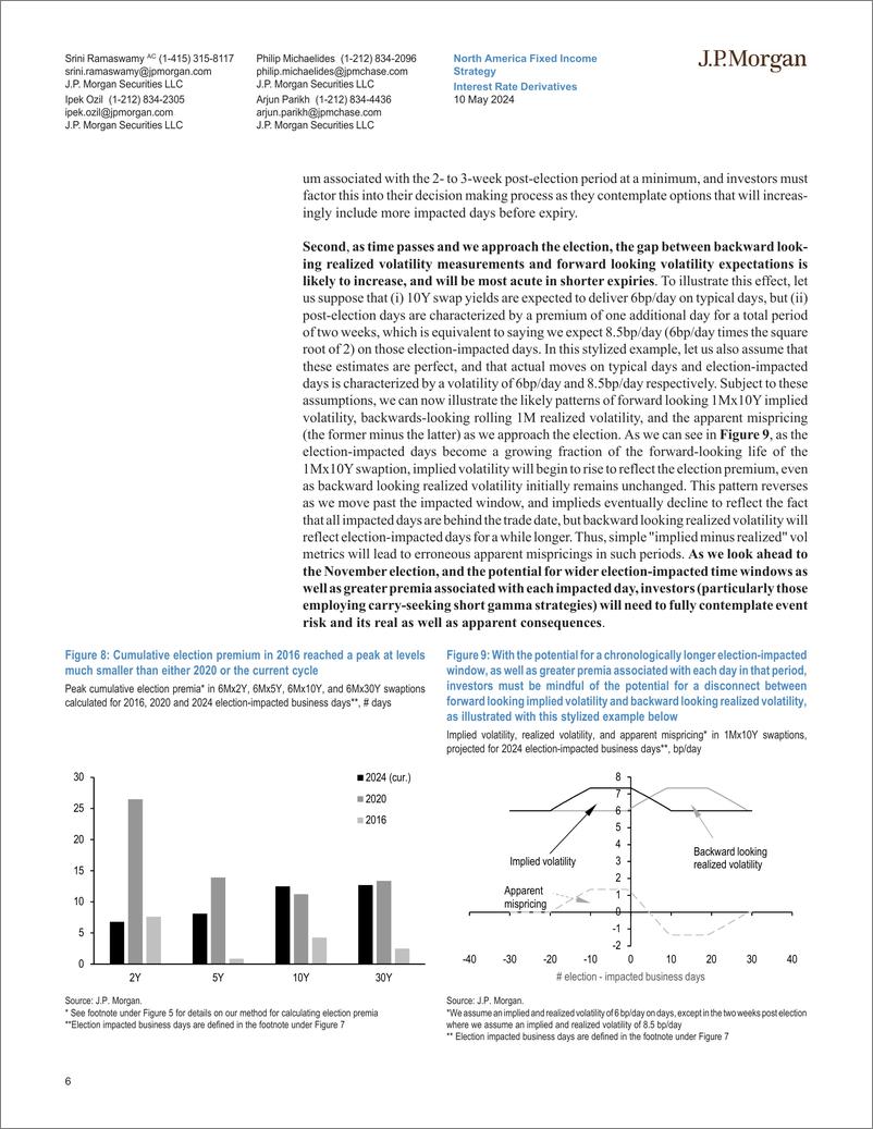 《JPMorgan Econ  FI-Interest Rate Derivatives The election enters the hearts and...-108165431》 - 第6页预览图