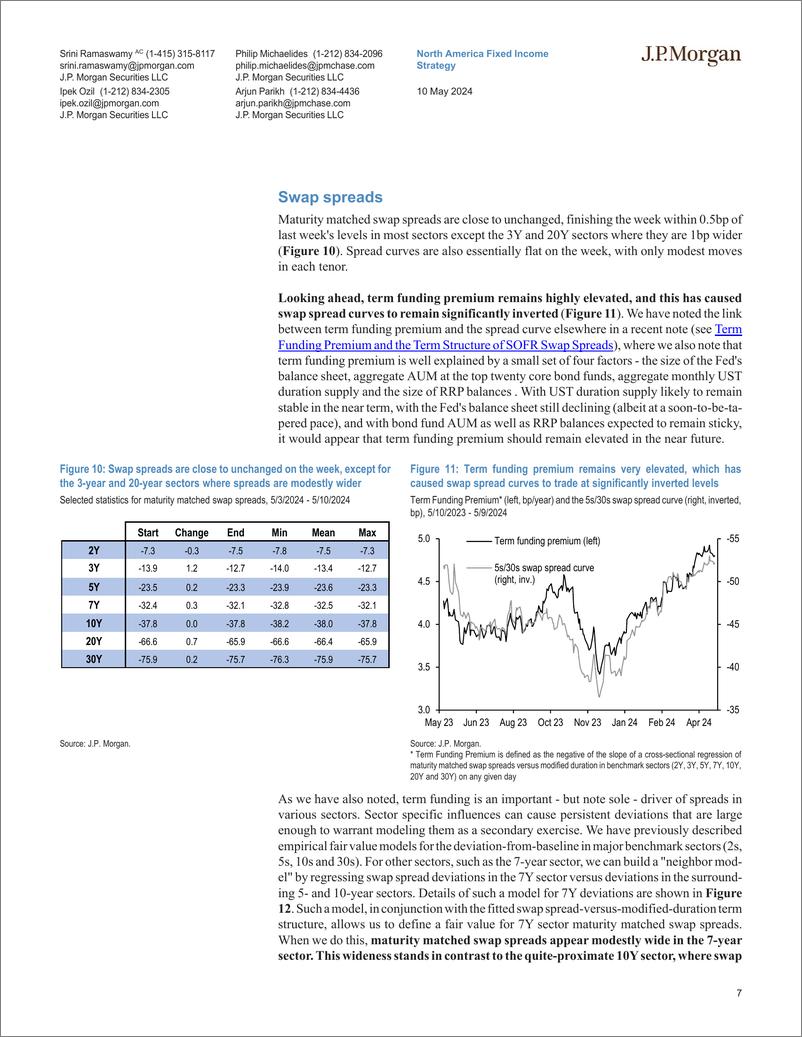 《JPMorgan Econ  FI-Interest Rate Derivatives The election enters the hearts and...-108165431》 - 第7页预览图