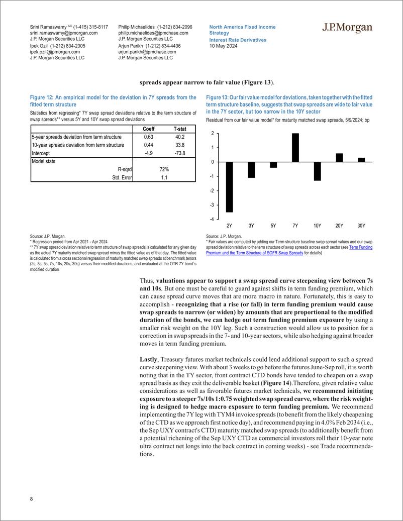 《JPMorgan Econ  FI-Interest Rate Derivatives The election enters the hearts and...-108165431》 - 第8页预览图