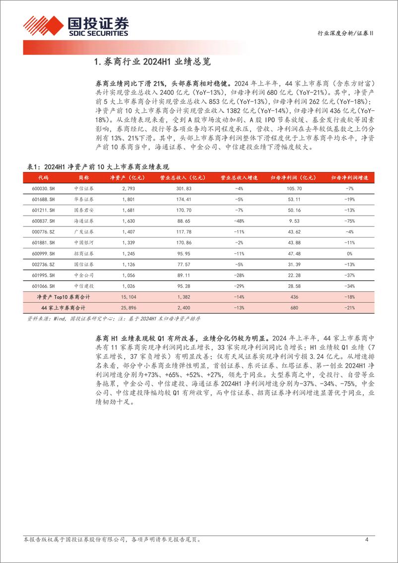 《证券Ⅱ行业深度分析：经纪与投行延续承压，自营提振业绩表现-240911-国投证券-20页》 - 第4页预览图