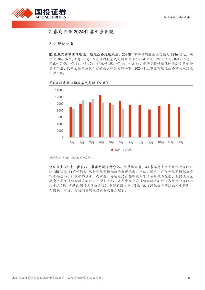 《证券Ⅱ行业深度分析：经纪与投行延续承压，自营提振业绩表现-240911-国投证券-20页》 - 第8页预览图