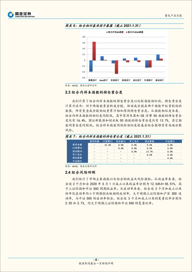 《2021年2月指数基金产品精选组合报告：经济复苏延续，把握盈利驱动主线-20210209-国金证券-18页》 - 第6页预览图