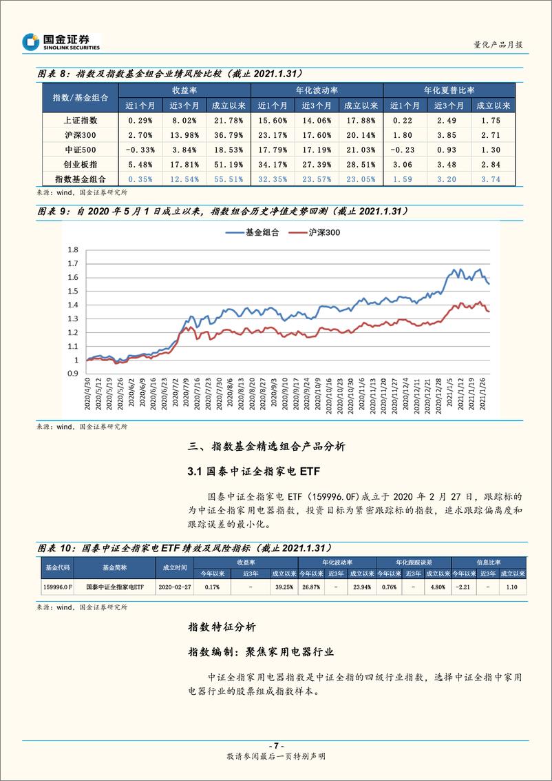 《2021年2月指数基金产品精选组合报告：经济复苏延续，把握盈利驱动主线-20210209-国金证券-18页》 - 第7页预览图