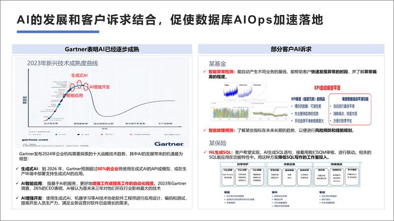 《多元智能时代zCloud引领数据库运维的智能与敏捷革新》 - 第3页预览图