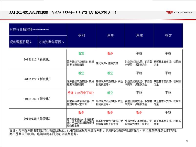 《钢铁行业2019H1趋势分析：钢铁供需结构有望超预期好转-20190212-中信证券-27页》 - 第5页预览图