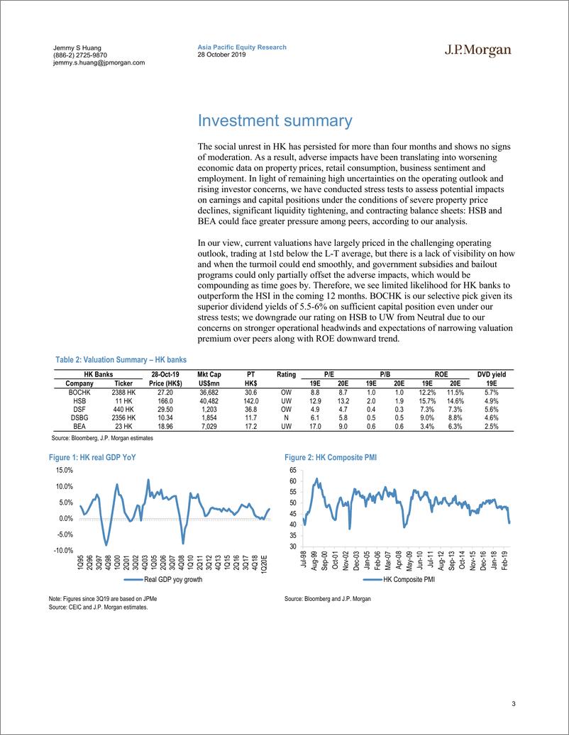《J.P. 摩根-港股-银行业-压力测试：房地产、流动性与增长-2019.10.28-52页》 - 第4页预览图
