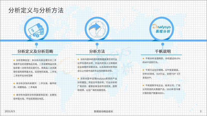 《2021年中国二手电商行业洞察-易观分析-2021-29页》 - 第2页预览图