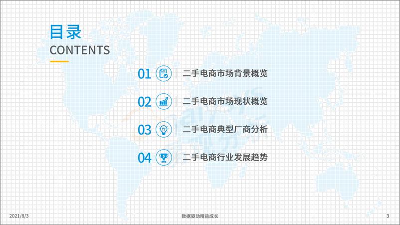 《2021年中国二手电商行业洞察-易观分析-2021-29页》 - 第4页预览图