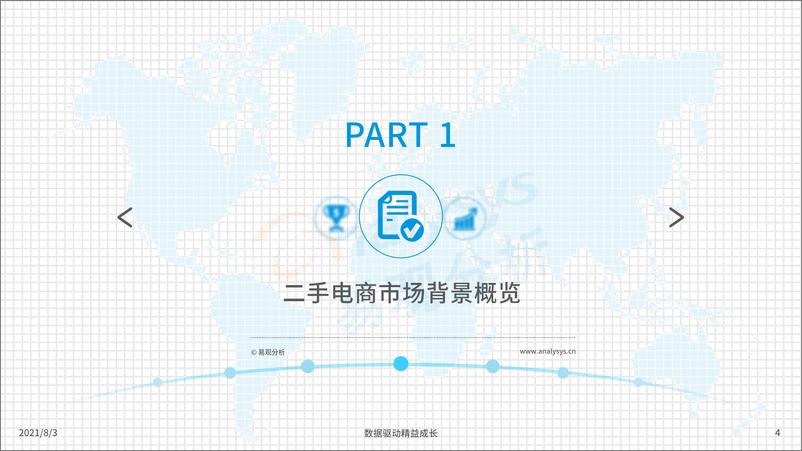 《2021年中国二手电商行业洞察-易观分析-2021-29页》 - 第5页预览图