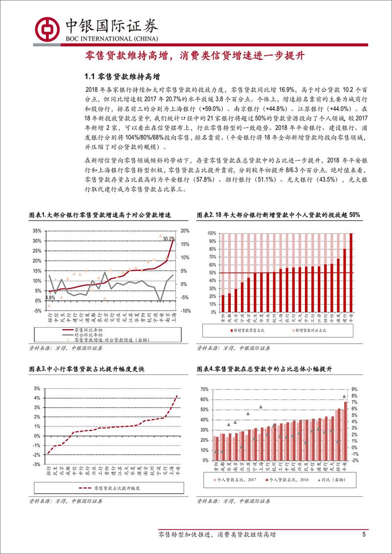 《银行行业零售转型动态跟踪：零售转型加快推进，消费类贷款继续高增-20190626-中银国际-21页》 - 第6页预览图