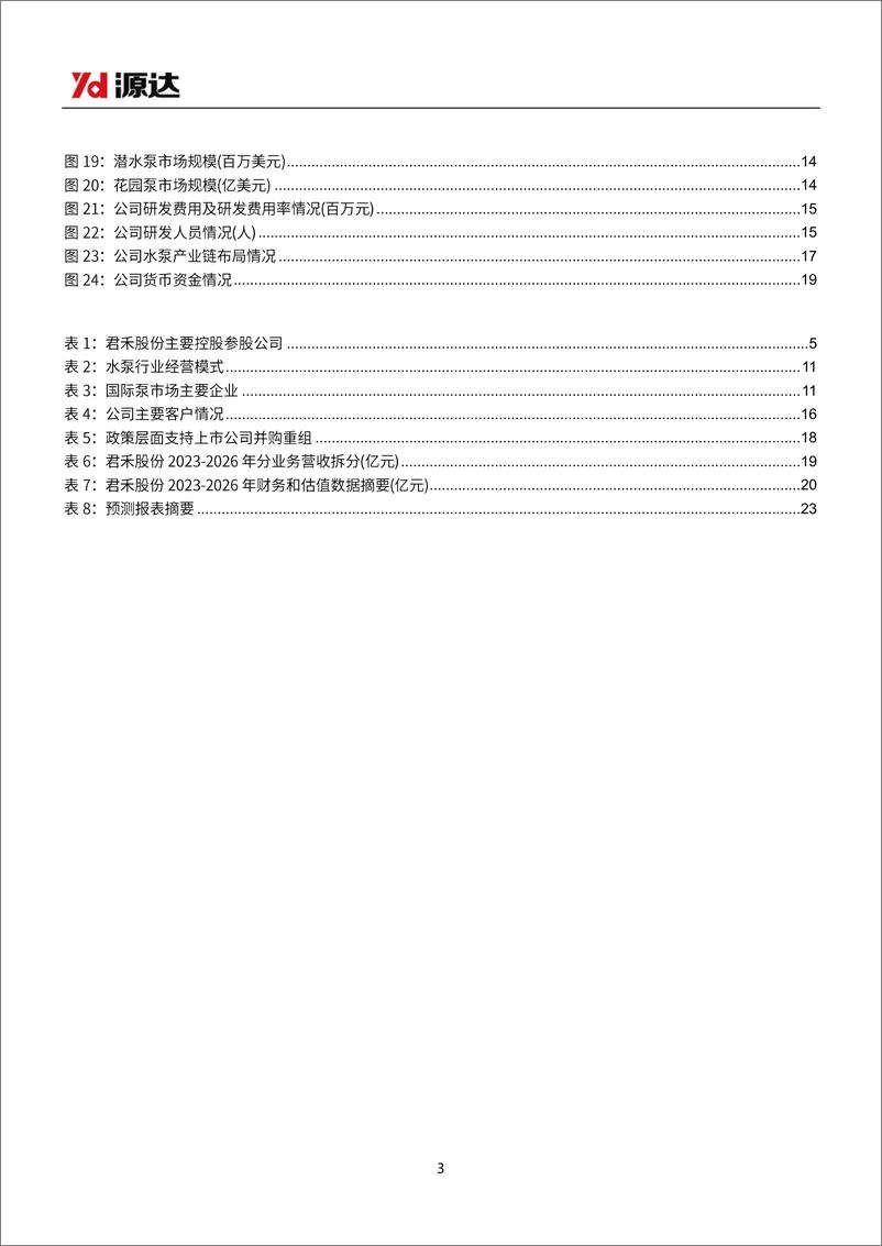 《君禾股份(603617)深度报告：家用水泵龙头，业绩稳健增长可期-241220-源达信息-24页》 - 第3页预览图