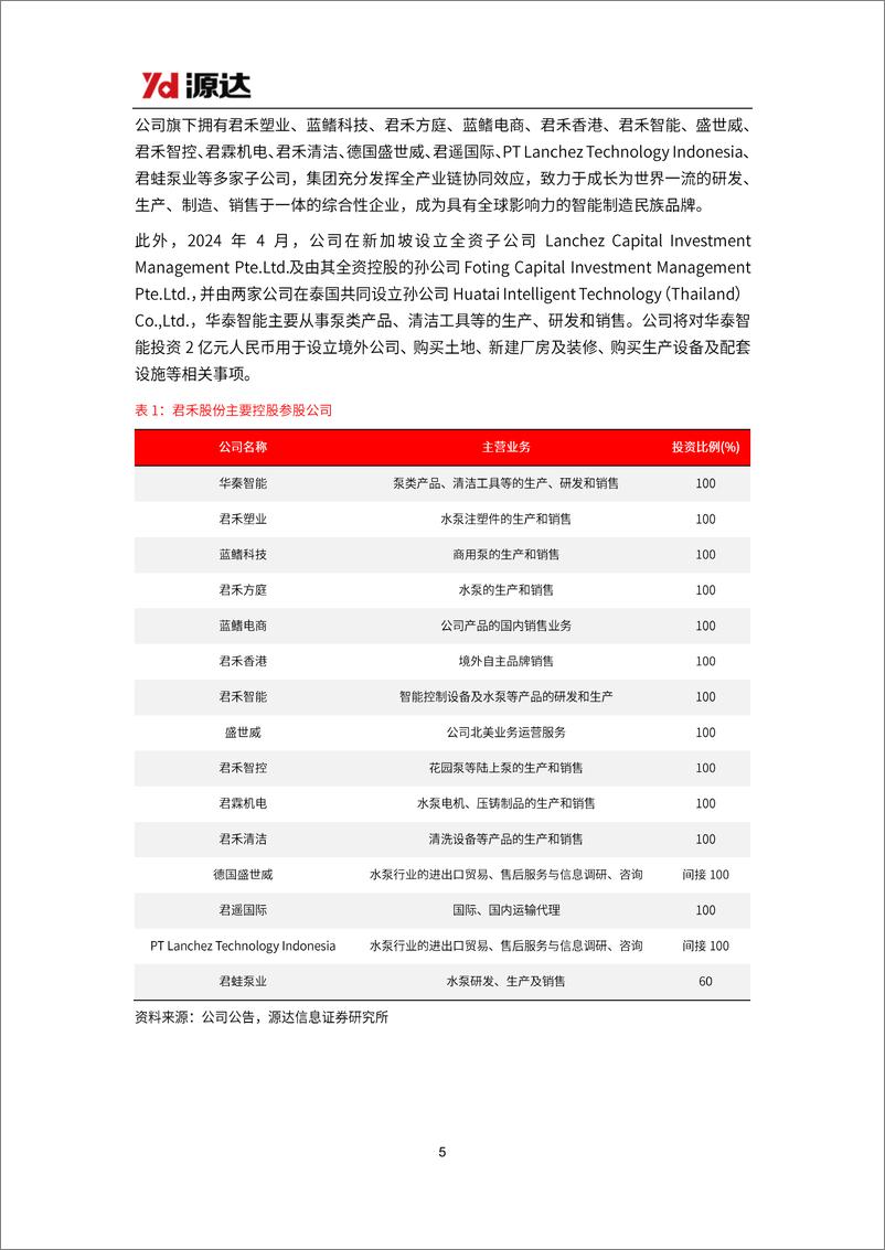 《君禾股份(603617)深度报告：家用水泵龙头，业绩稳健增长可期-241220-源达信息-24页》 - 第5页预览图