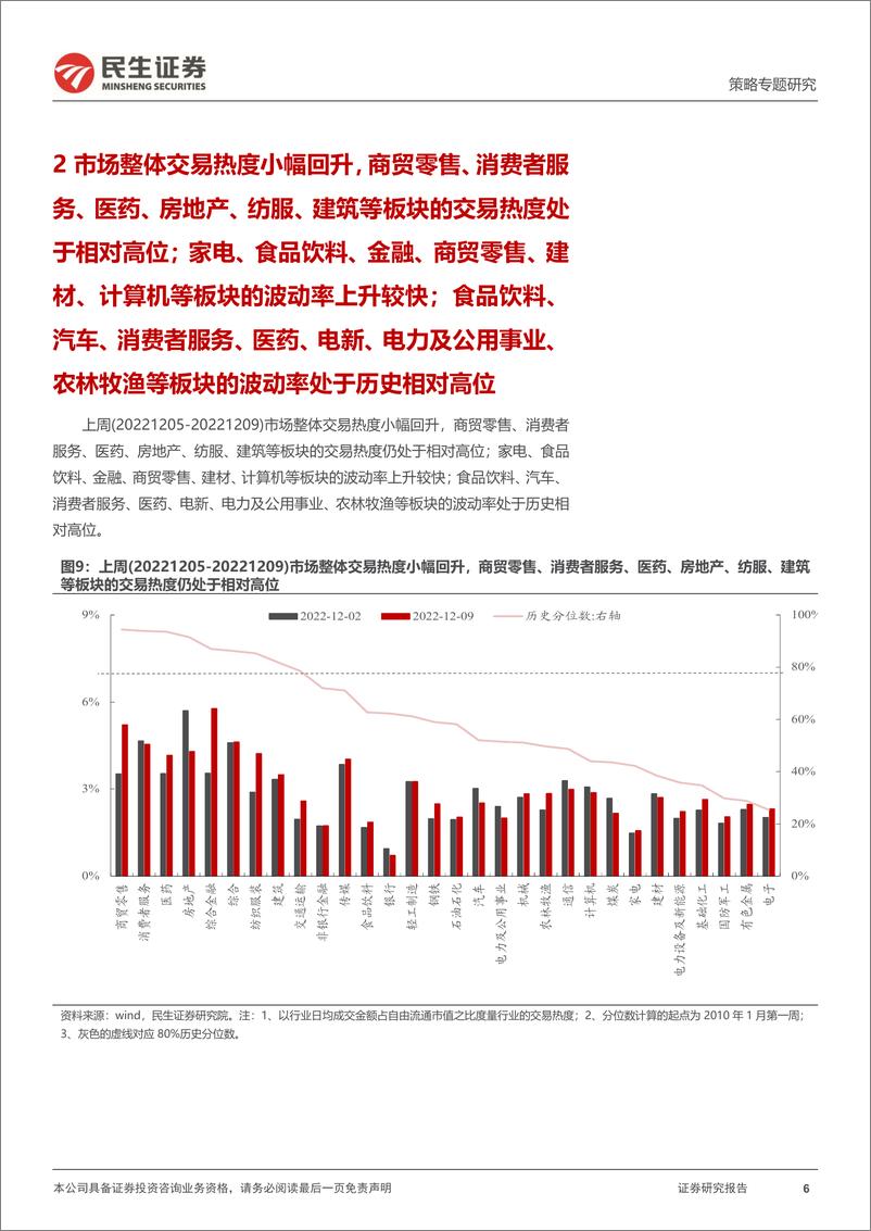 《策略专题研究：资金跟踪系列之五十一，“趋势”加速，“长钱”流出-20221212-民生证券-36页》 - 第7页预览图