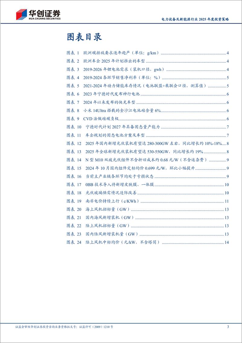 《电力设备及新能源行业2025年度投资策略：守正出奇，新能源的坚韧与希望-241120-华创证券-17页》 - 第3页预览图