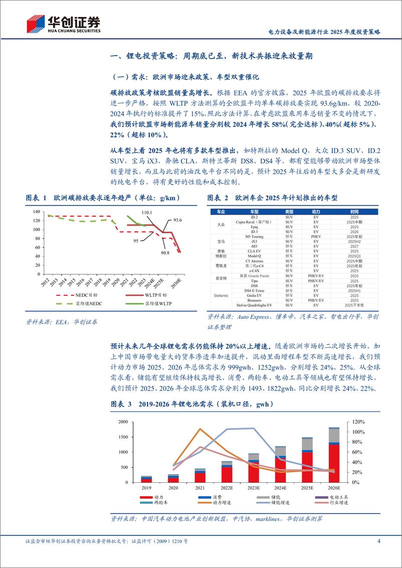 《电力设备及新能源行业2025年度投资策略：守正出奇，新能源的坚韧与希望-241120-华创证券-17页》 - 第4页预览图