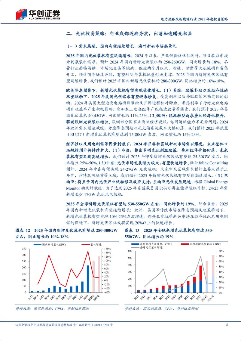 《电力设备及新能源行业2025年度投资策略：守正出奇，新能源的坚韧与希望-241120-华创证券-17页》 - 第8页预览图