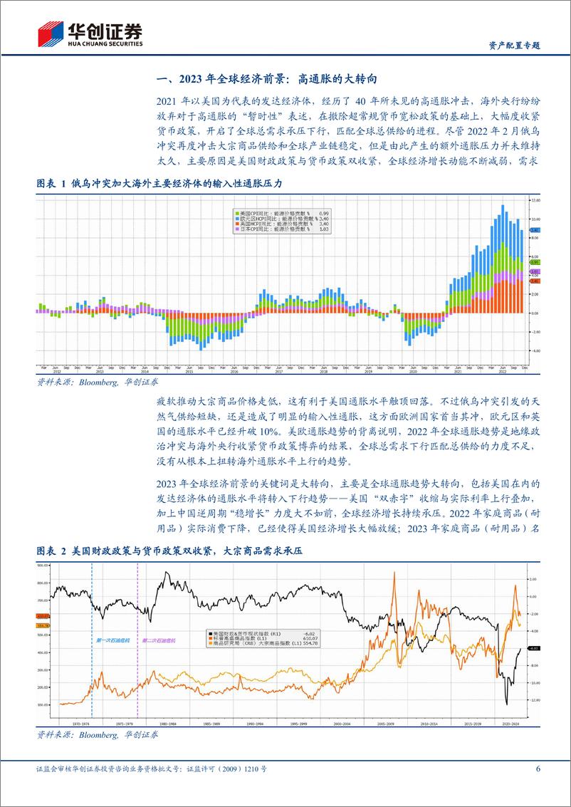 《【资产配置专题】2023年第1期：2023年海外大类资产配置展望，大转向-20230107-华创证券-39页》 - 第7页预览图