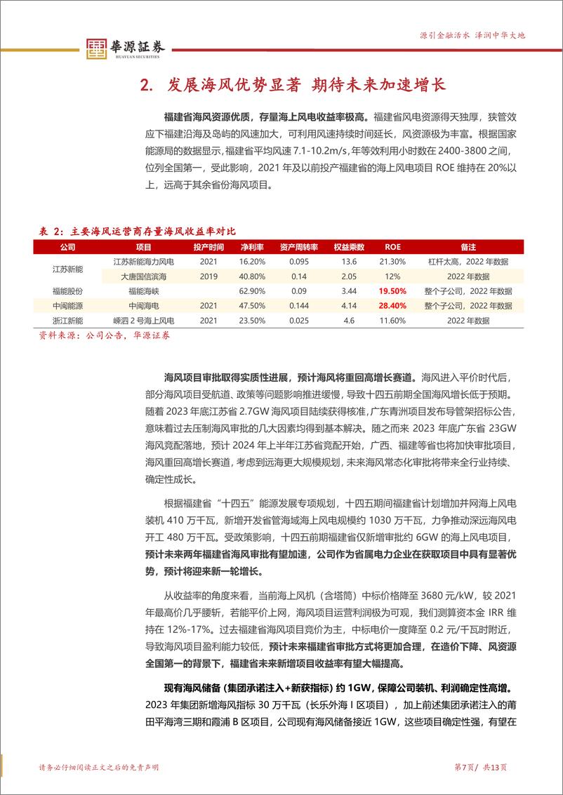 《中闽能源-600163.SH-福建省风电运营商 充分受益于福建海风成长-20240406-华源证券-13页》 - 第7页预览图