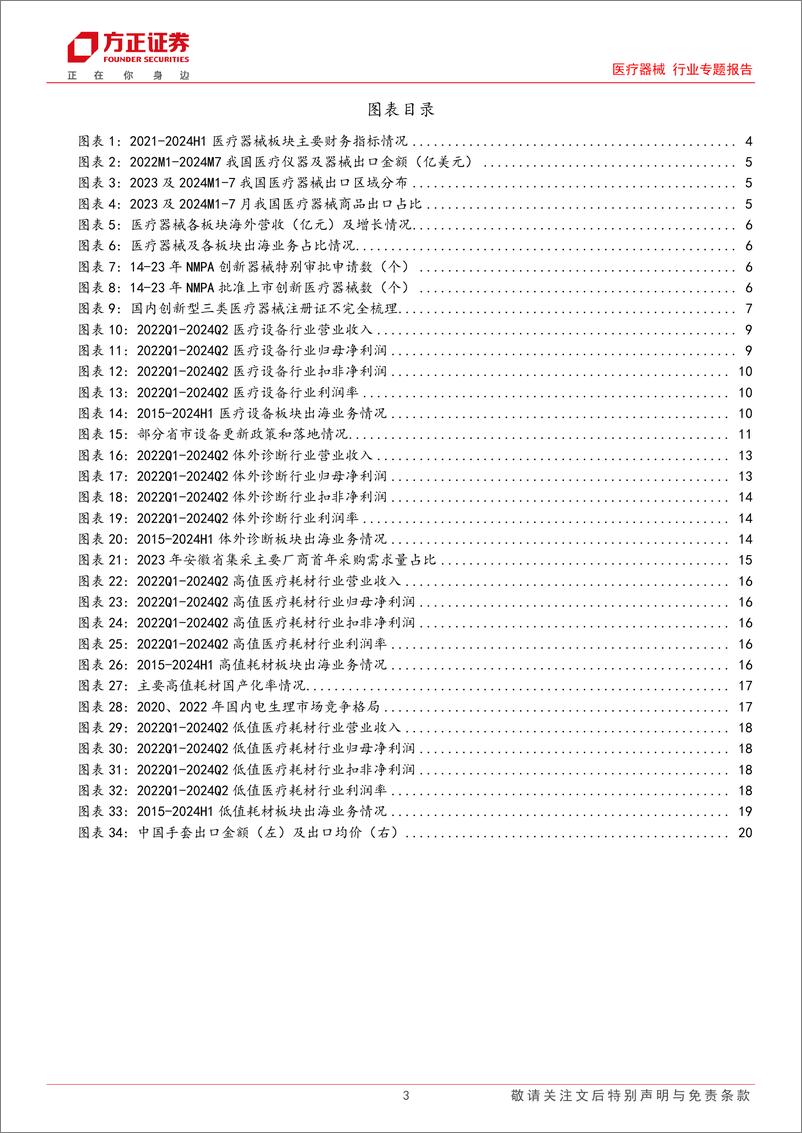 《医疗器械行业专题报告：2024中报总结，H1业绩逐季回升，关注创新驱动国产替代和器械出海-240908-方正证券-21页》 - 第3页预览图