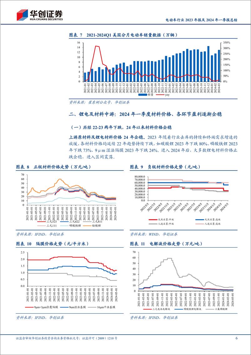 《电动车行业2023年报及2024年一季报总结：2023年价格、业绩双降，2024年有望触底回升-240523-华创证券-20页》 - 第6页预览图