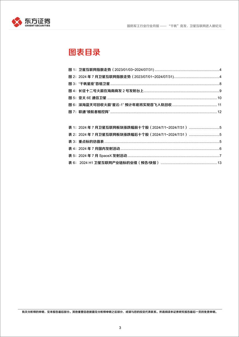 《国防军工行业卫星互联网产业月报(2024年7月)：“千帆”竞发，卫星互联网进入新纪元-240808-东方证券-17页》 - 第3页预览图