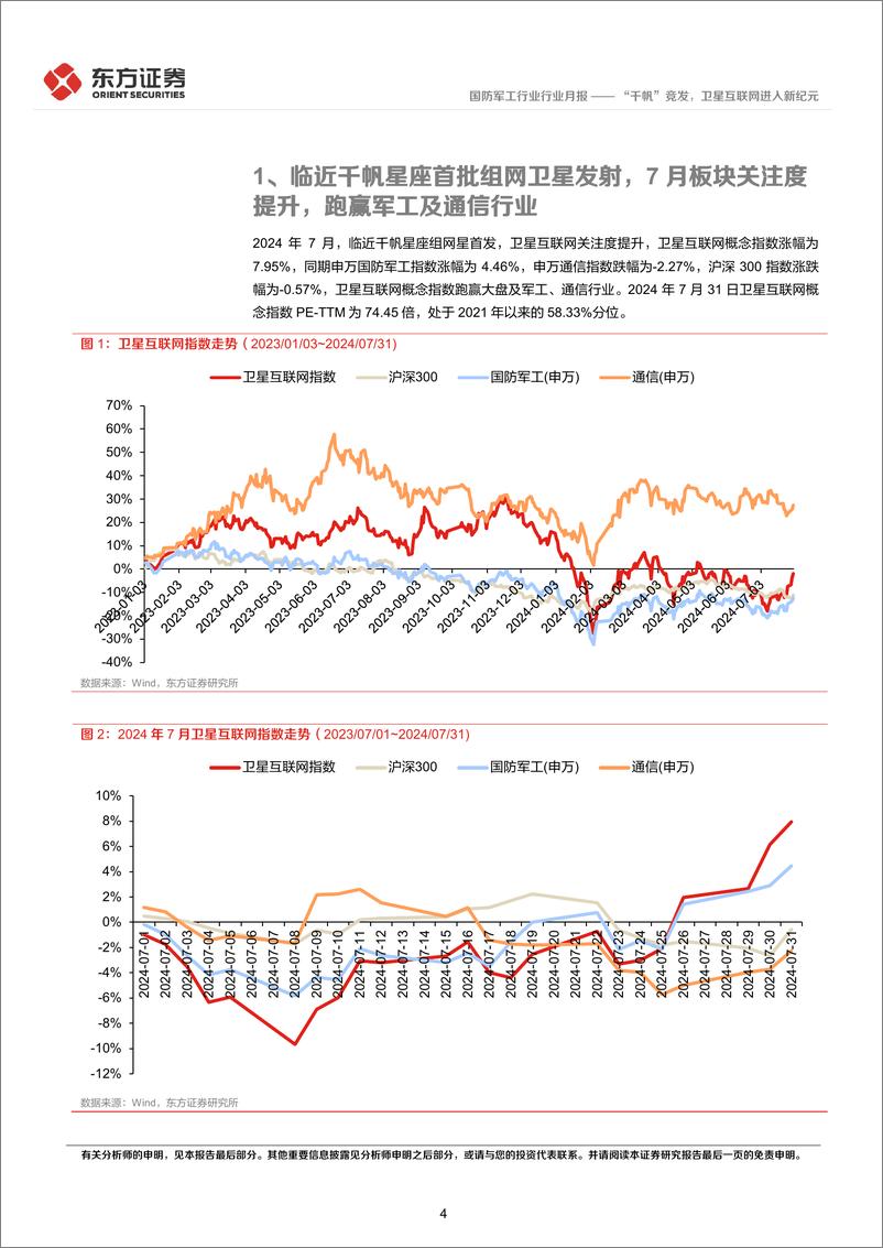 《国防军工行业卫星互联网产业月报(2024年7月)：“千帆”竞发，卫星互联网进入新纪元-240808-东方证券-17页》 - 第4页预览图