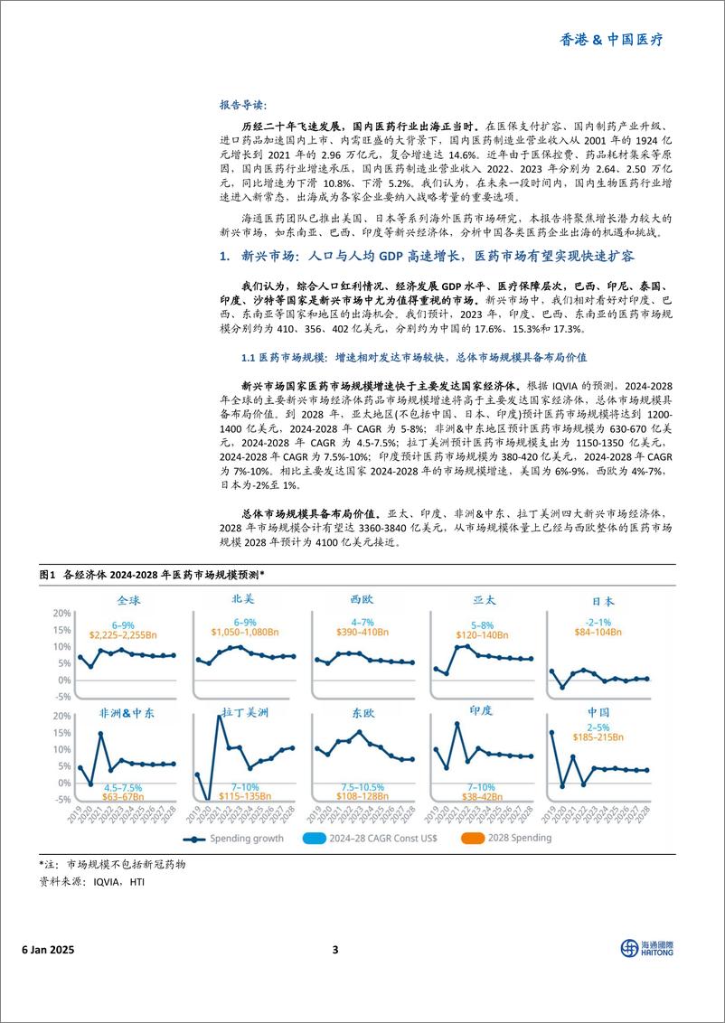 《香港&中国医疗_发挥中国产品性价值优势_新兴市场空间广阔——论我国器械_药品_疫苗企业出海的新机遇》 - 第3页预览图