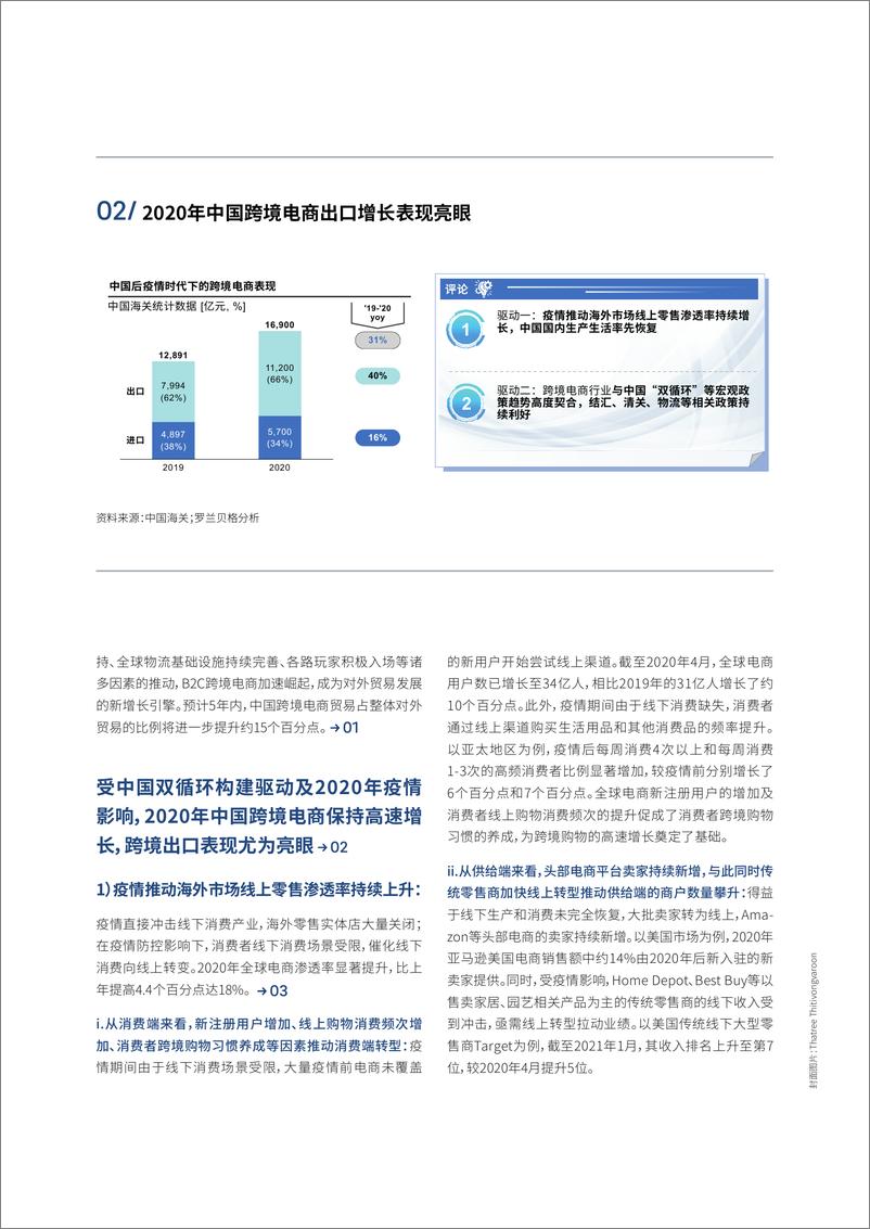 《疫情背景下中国跨境物流新机遇白皮书-13页》 - 第4页预览图